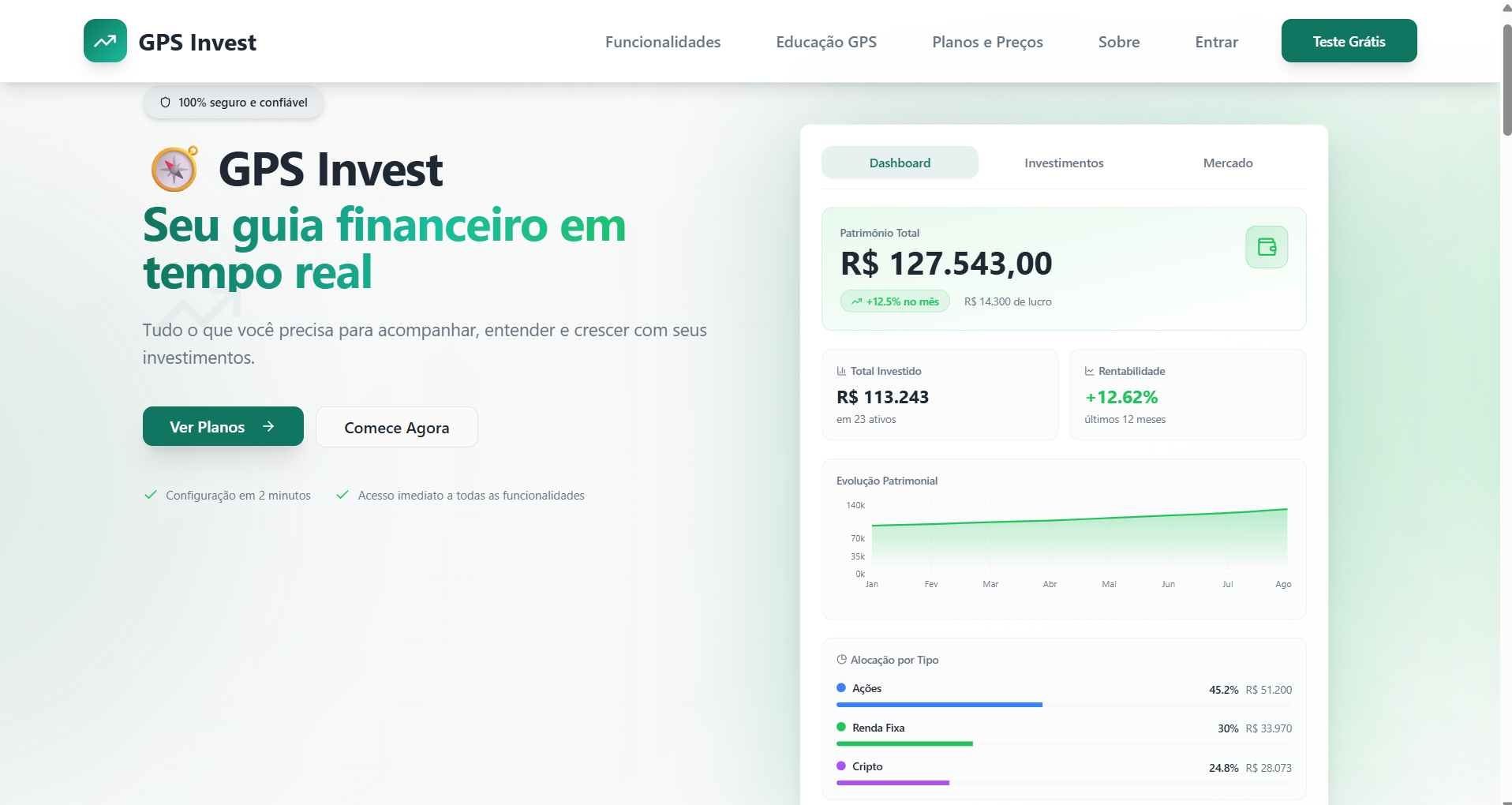 Página inicial e dashboard da plataforma financeira GPS Invest