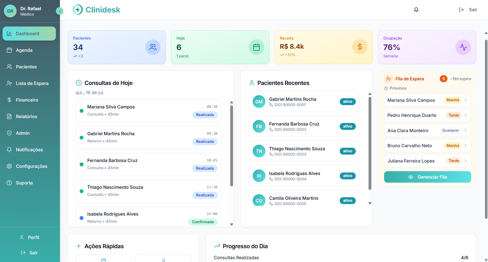 Dashboard da plataforma de gestão para profissionais da saúde CliniDesk